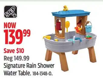 Canadian Tire Step2 Signature Rain Shower Water Table offer