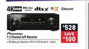 Visions Electronics 7.2-Channel A/V Receiver offer