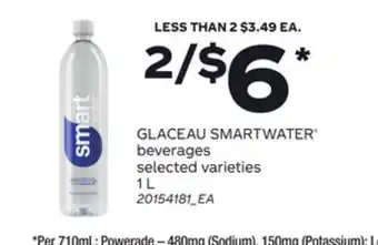 Loblaws GLACEAU SMARTWATER BEVERAGES, 1 L offer