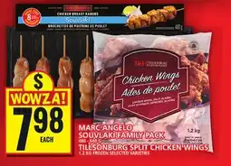 Food Basics TILLSONBURG SPLIT CHICKEN WINGS offer