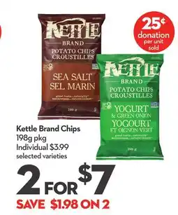 Longo's Chips offer