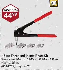 Princess Auto 45 pc Threaded Insert Rivet Kit offer