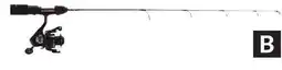 Princess Auto Ice Fishing Rod/Reel Combos offer