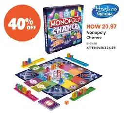 Toys R us Monopoly Chance offer