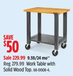 Canadian Tire Mastercraft Work Table with Solid Wood Top offer