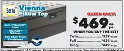 Surplus Furniture Vienna Queen Mattress Set offer