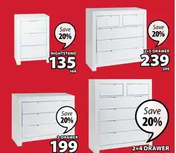 JYSK HULL Bedroom storage series with matte finish and integrated handles offer