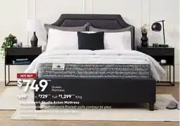 Sleep Country Kingsdown Studio Acton Mattress offer