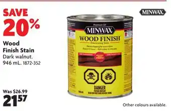 Home Hardware Wood Finish Stain offer