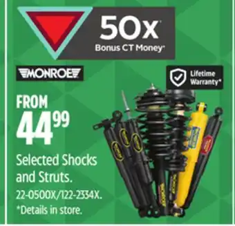 Canadian Tire Monroe Selected Shocks and Struts offer