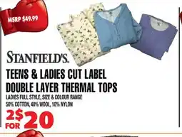 Len's Mill Stores TEENS & LADIES CUT LABEL DOUBLE LAYER THERMAL TOPS offer