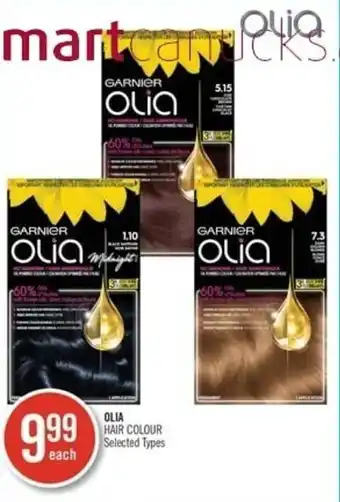 Shoppers Drug Mart Olia offer