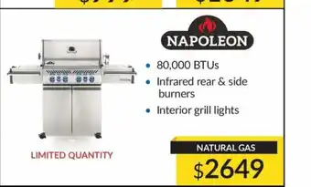 Trail Appliances 80,000 BTUs offer