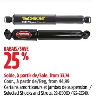 Canadian Tire Monroe Selected Shocks and Struts offer