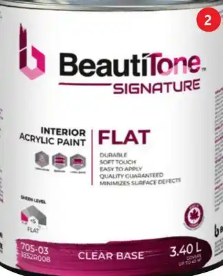 Home Hardware BeautiTone Signature Interior Paint offer