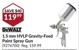 Princess Auto 1.5 mm HVLP Gravity-Feed Paint Spray Gun offer