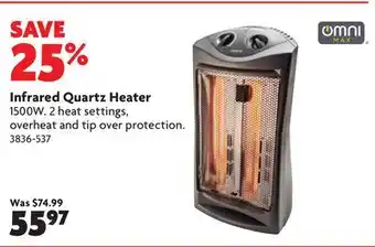 Home Hardware Infrared Quartz Heater 1500W. 2 heat settings offer