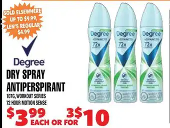 Len's Mill Stores DRY SPRAY ANTIPERSPIRANT offer