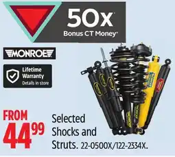 Canadian Tire Selected Shocks and Struts offer