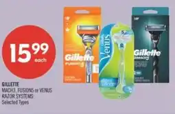 Shoppers Drug Mart Gillette mach3, fusions or venus razor system offer