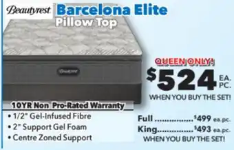 Surplus Furniture Barcelona Elite Medium Pillow Top Queen Mattress Set offer