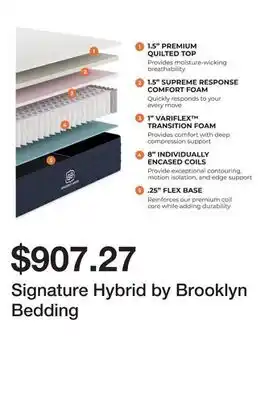 Bed Bath & Beyond Signature Hybrid by Brooklyn Bedding offer