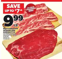 Loblaws BEEF FLANK STEAK OR SHORT RIBS KOREAN STYLE offer