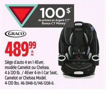 Canadian Tire Graco 4Ever 4-in-1 Car Seat, Camelot or Chelsea Model 4-120 lbs offer