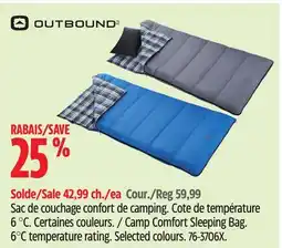 Canadian Tire Outbound Camp Comfort Sleeping Bag. 6°C temperature rating. Selected colours offer