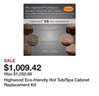 Bed Bath & Beyond Highwood Eco-friendly Hot Tub/Spa Cabinet Replacement Kit offer