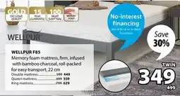 JYSK WELLPUR F85 Memory foam mattress offer