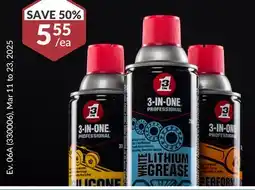 Princess Auto Silicone Spray Lubricant offer