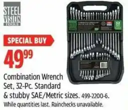 Canadian Tire Combination wrench set offer