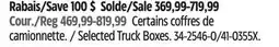 Canadian Tire Better Built Selected Truck Boxes offer