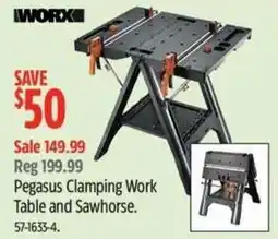 Canadian Tire Worx pegasus clamping work table and sawhorse offer