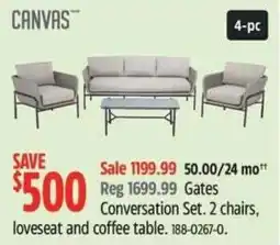 Canadian Tire Canvas Conversation Set 2 chairs offer