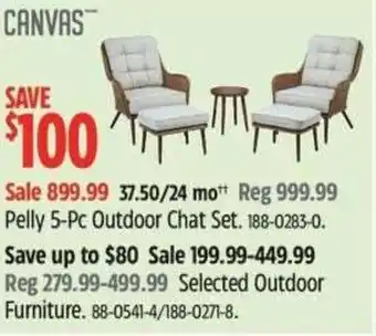 Canadian Tire Canvas Pelly 5-Pc Outdoor Chat Set offer