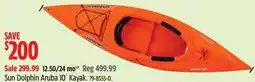 Canadian Tire Sun Dolphin Aruba 10´ Kayak offer