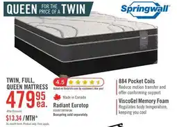 The Brick Springwall Radiant Eurotop Twin Mattress offer