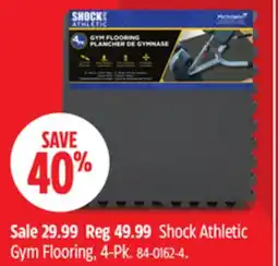 Canadian Tire Shock Athletic Gym Flooring offer