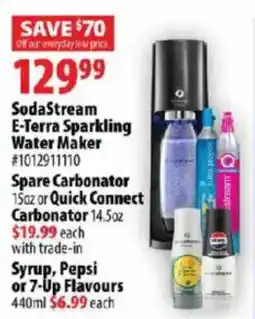 London Drugs SodaStream E-Terra Sparkling Water Maker offer