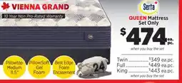 Surplus Furniture Vienna Grand Queen Mattress Set offer