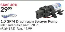 Princess Auto 1.0 GPM Diaphragm Sprayer offer