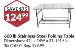 Princess Auto 660 lb Stainless-Steel Folding Table offer