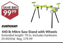Princess Auto 440 lb Mitre Saw Stand with Wheels offer
