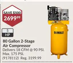 Princess Auto 80 Gallon 2-Stage Air Compressor offer