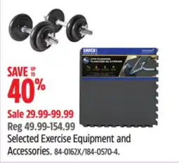 Canadian Tire Shock Athletic Selected Exercise Equipment and Accessories offer