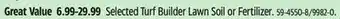 Canadian Tire Scotts Turf Builder Lawn Soil offer
