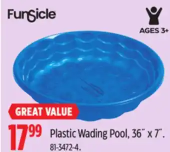 Canadian Tire Summer Waves Plastic Wading Pool offer