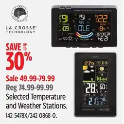 Canadian Tire La Crosse Selected Temperature and Weather Stations offer